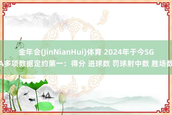 金年会(JinNianHui)体育 2024年于今SGA多项数据定约第一：得分 进球数 罚球射中数 胜场数