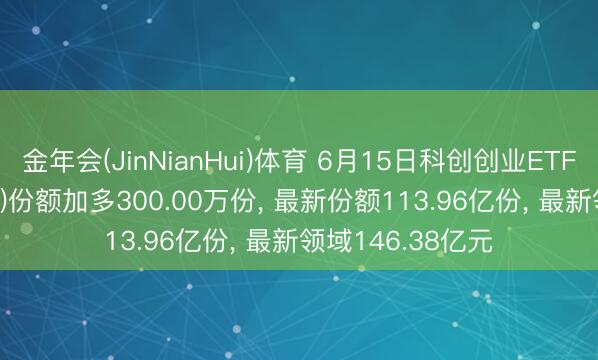 金年会(JinNianHui)体育 6月15日科创创业ETF易方达(159781)份额加多300.00万份, 最新份额113.96亿份, 最新领域146.38亿元